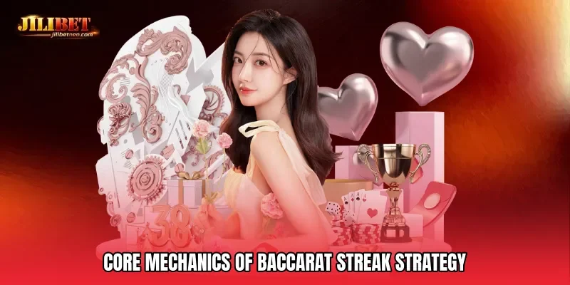 Core Mechanics Of Baccarat Streak Strategy