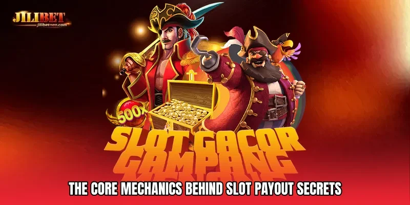 The Core Mechanics Behind Slot payout secrets
